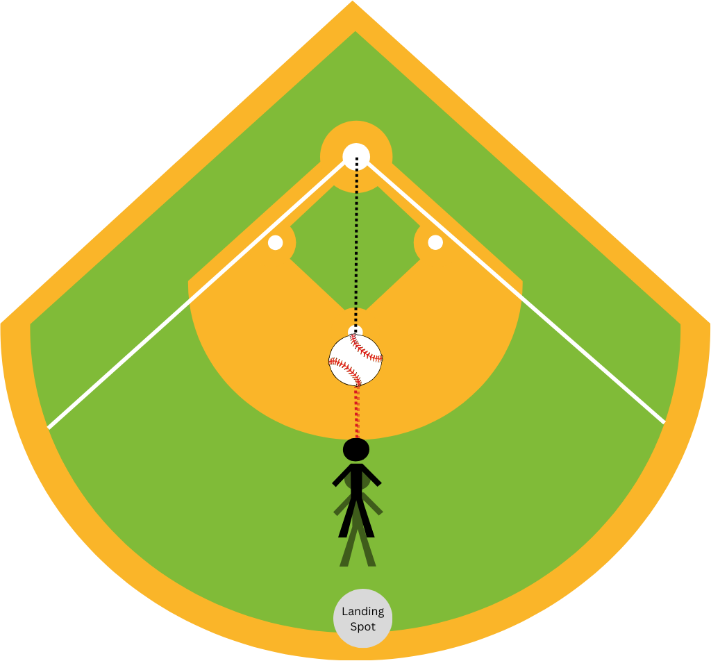 Baseball Parallax Example
