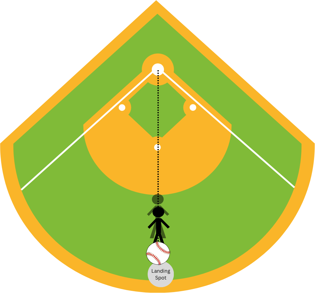 Baseball Parallax Example