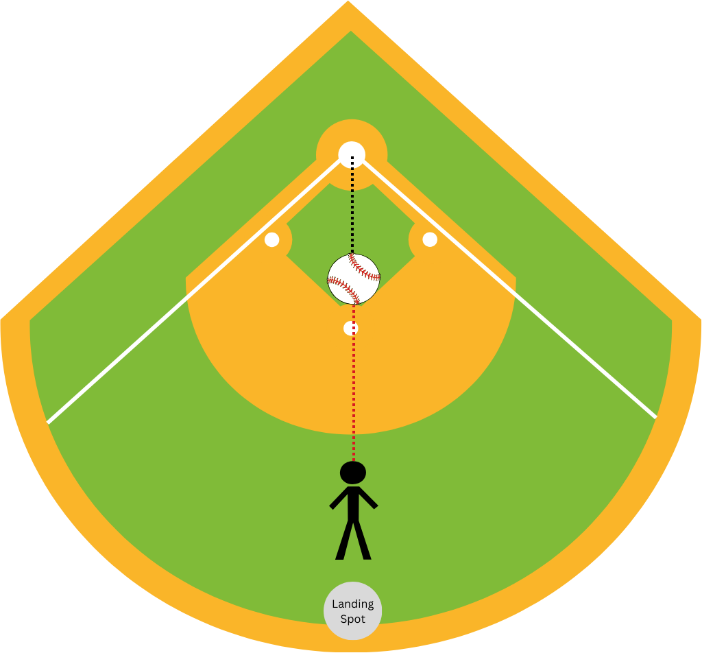 Baseball Parallax Example