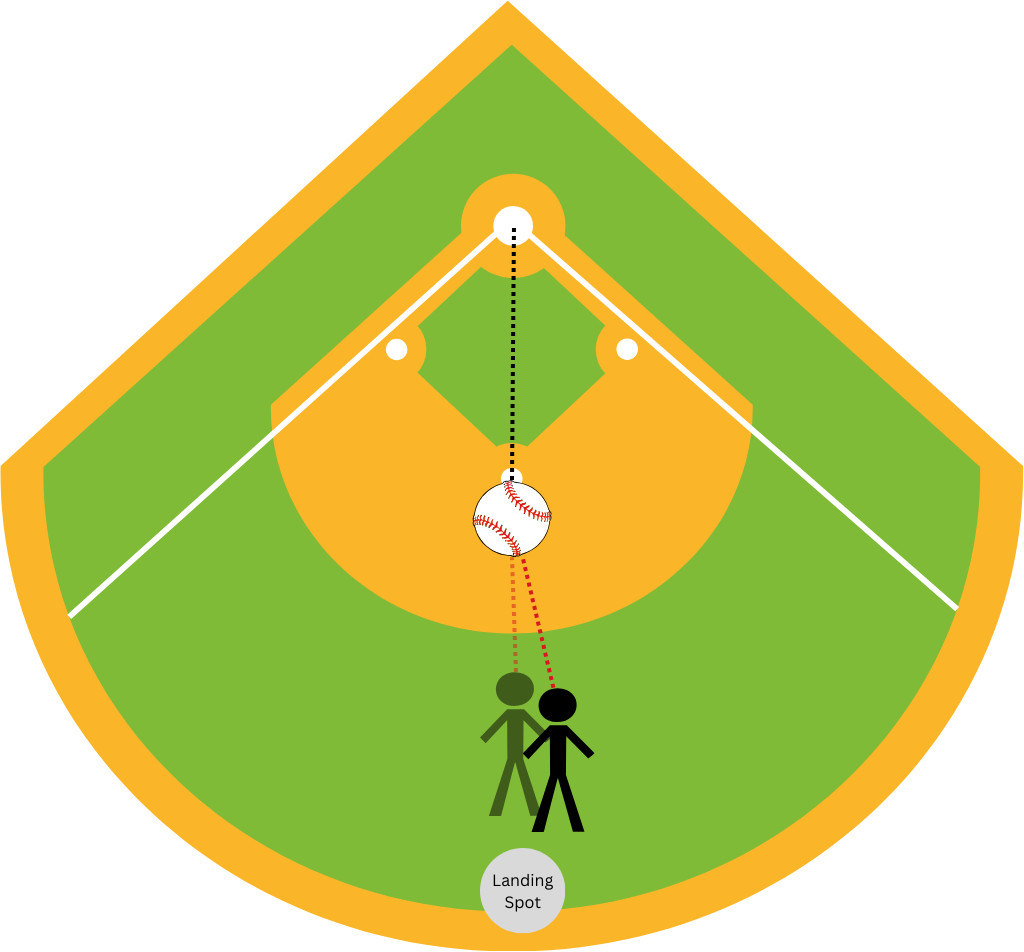 Baseball Parallax Example