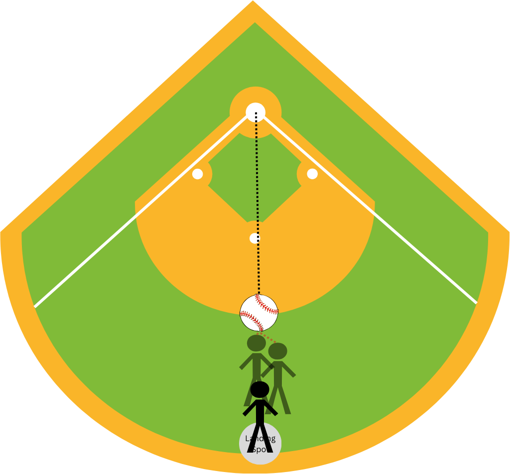Baseball Parallax Example